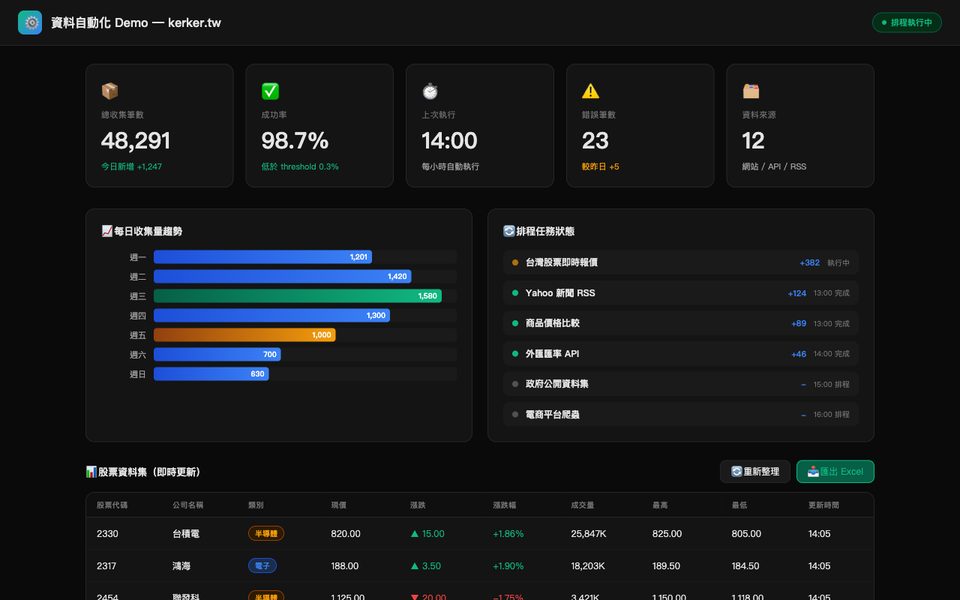 資料自動化 Demo 畫面